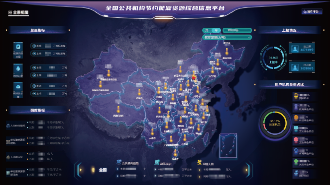 目前，全國公共機構節約能源資源綜合信息平臺已實現公共機構電力消費數據“云上”自采。