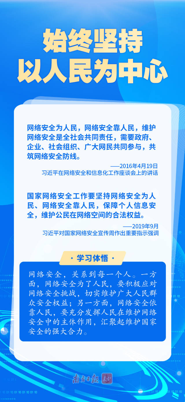 學習導讀 | 牢記總書記這些話，筑牢網絡安全“防火墻”