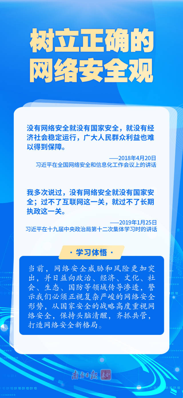 學習導讀 | 牢記總書記這些話，筑牢網絡安全“防火墻”